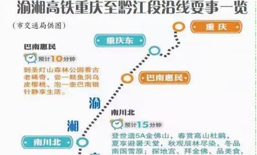 渝湘高铁重庆至黔江段即将全面施工 未来巴南到南川仅11分钟